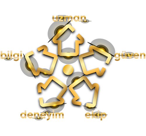 Apsiyon Uzman Kulübü'nün İlkeleri