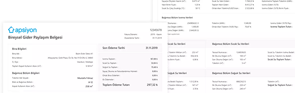 Uzaktan Sayaç Okuma Yetkilendirme