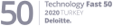 Apsiyon Timeline
