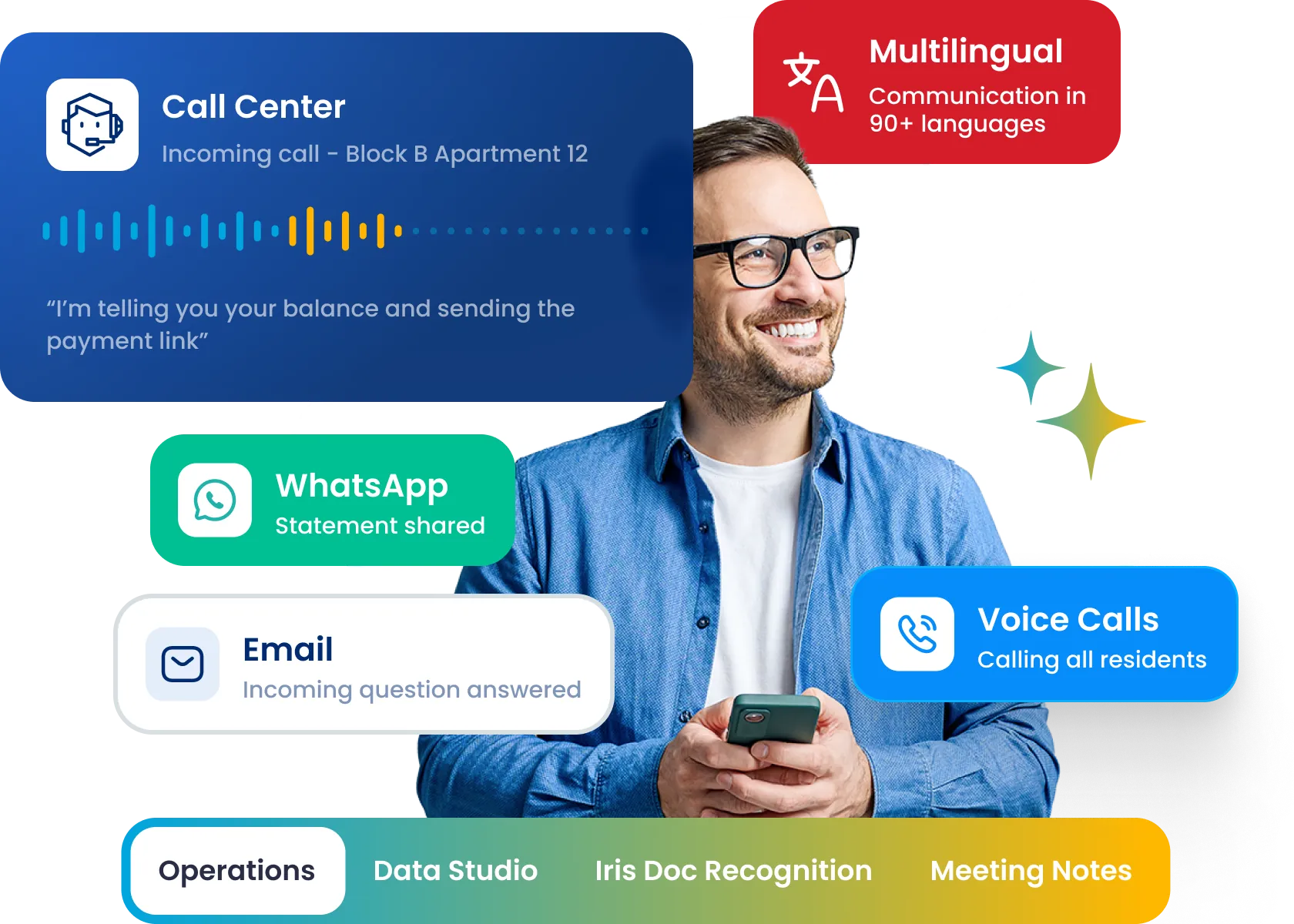 ADA across call center, WhatsApp, email and voice call channels