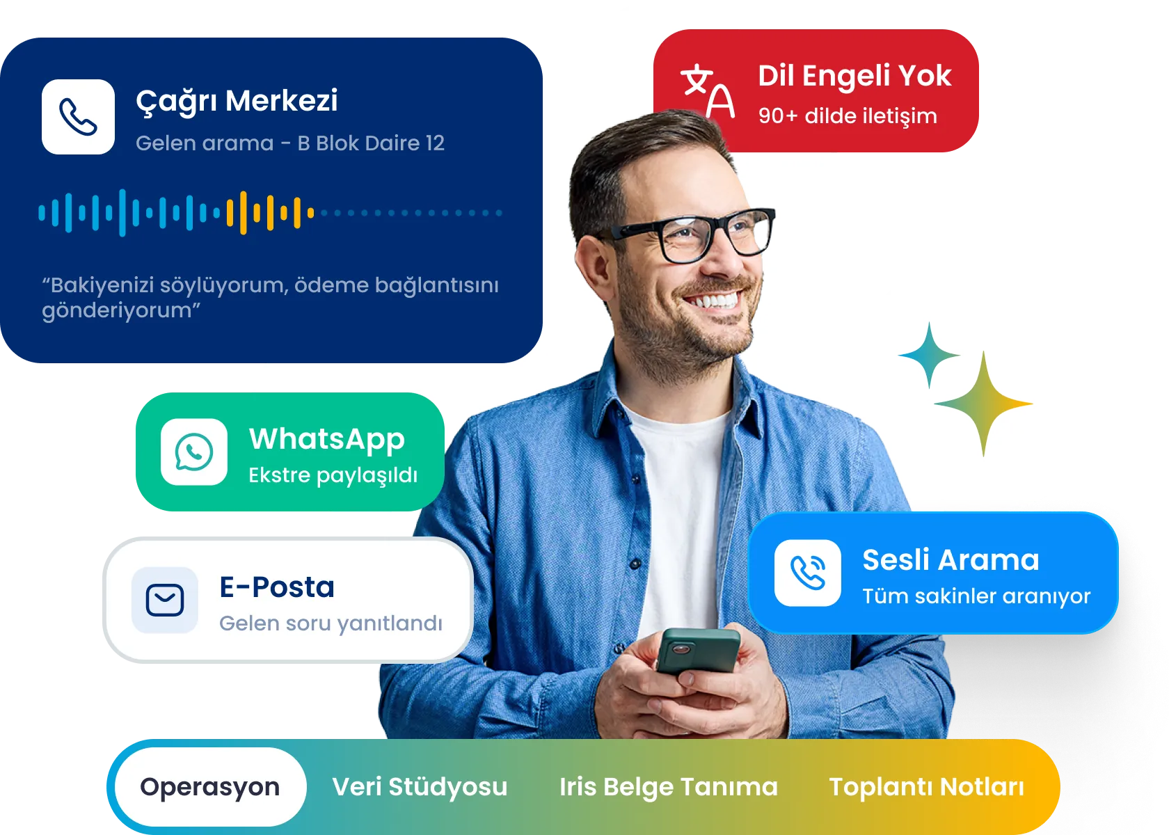 ADA çağrı merkezi, WhatsApp, e-posta ve sesli arama kanallarını gösteren ekran